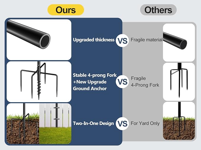 Flanagan String Light Poles 2-Pack,9FT Poles for Outdoor String Lights,Adjustable Metal Light Pole Stand, Light Poles with Hooks & 5-Prong Spiral Sturdy Anchor for Garden, Weddings and Parties