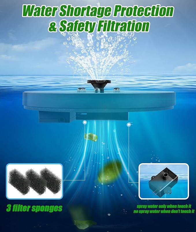 SZMP Solar Fountain Upgraded 100% Glass Panel, 3.5W Floating Solar Powered Water Pump Built-in 2000 Battery with 7 Nozzle & 4 Fixer, Solar Bird Bath Fountains for Garden, Pond, Outdoor