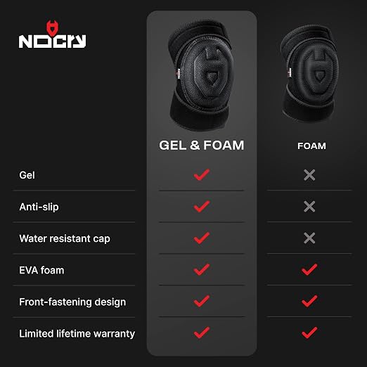NoCry Supportive Knee Pads with Gel Padding and No-Slip Straps; Waterproof Anti-Slip PVC Cap & Garden Kneeling Pad — Anti-Slip Coating, Ultra Soft High Density Foam Cushion, Water & Dirt Resistant
