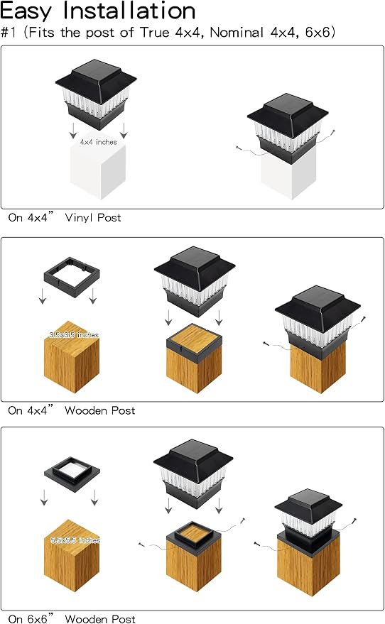 Single Solar Post Cap Light - Modern #1: Fits True 4x4 Vinyl, 4x4 & 6x6 Wood Posts, 3 Color Temp, 50 Lumen Waterproof Outdoor Lights for Deck Fence, Matte Black