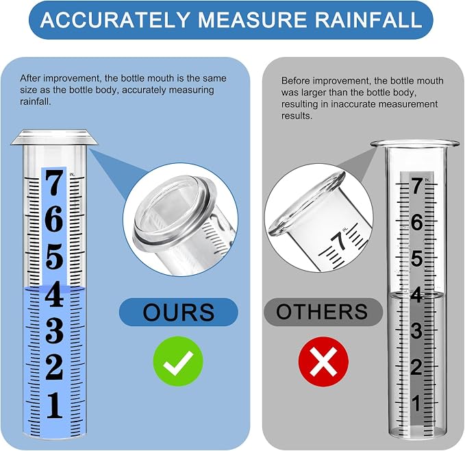 Accurate Rain Gauge Outdoor,7" Rain Gauges Outdoors Best Rated with Stainless Steel Rack Holder, Thickened Plastic Large Precise rain Measure Guage for Yard Fence Garden Lawn