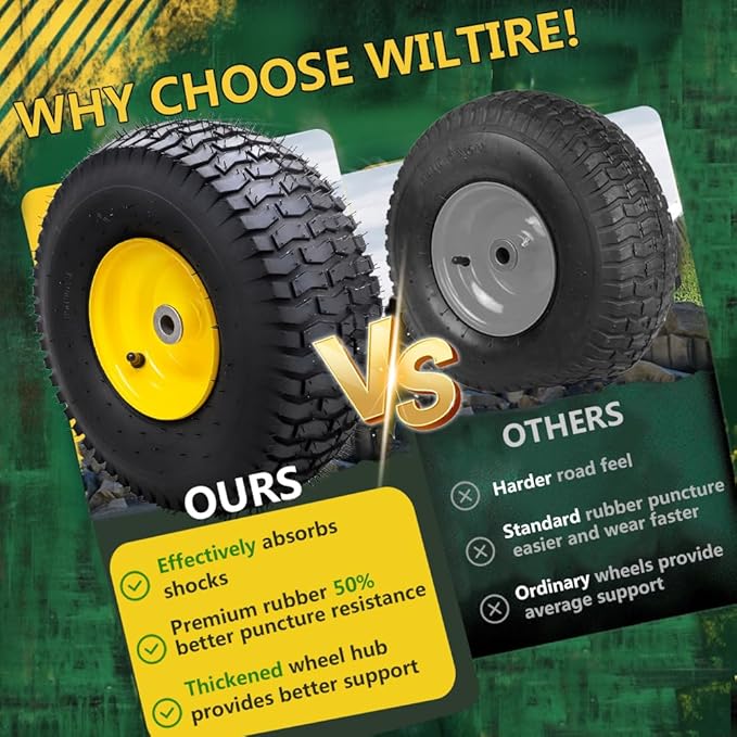 15x6.00-6 Tubeless Tire and Wheel Assembly(2 Pack) ，Replacement Riding Lawn Mower Front Tires,Compatible withRiding Mowers and Lawn Tractor, 3" Centered Hub and 3/4" Bushings（Yellow)