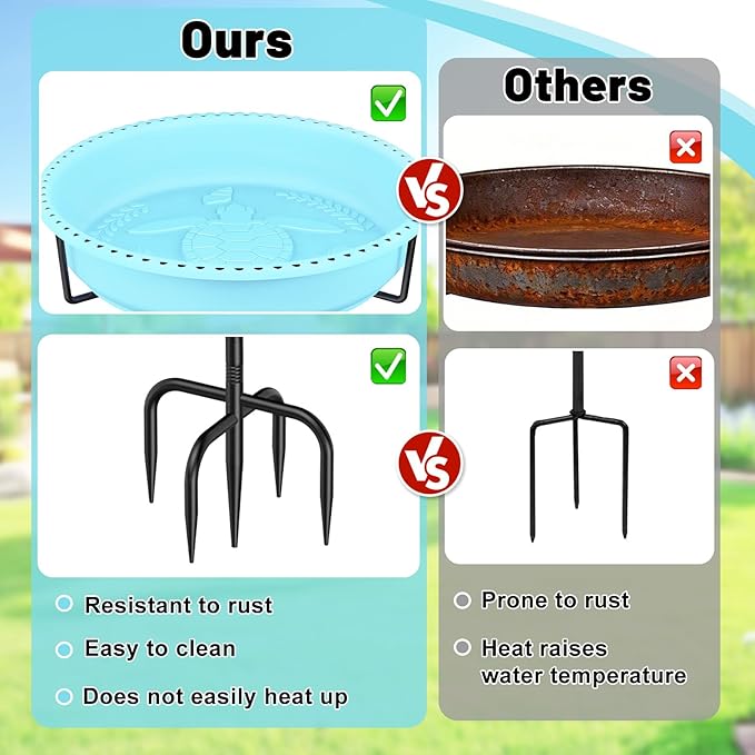 37In Bird Bath for Outside, 2-in-1 Birdbath & Birdfeeder with Detachable Plastic Bowl, Metal Butterfly Stake & Sturdy 5-Pronged Base for Outdoor Garden Yard Decor (Blue)