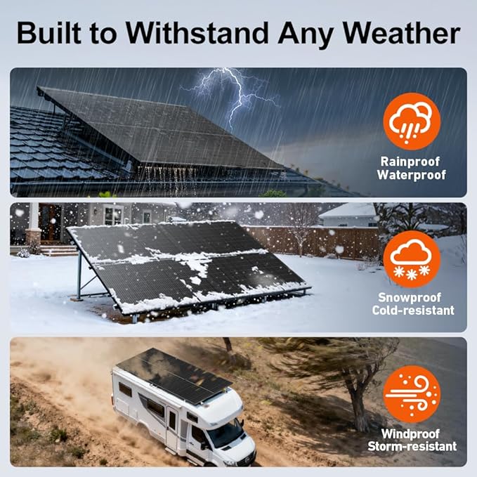 DOKIO Monocrystalline Solar Panel Size 800W (2×400W) 31V for 12/24V Devices, Aluminum Frame, 3m Cable, Pre-Drilled Holes for Yard, Garden, Shed, Off-Grid Power