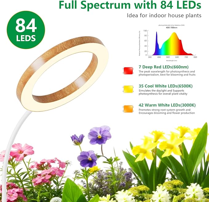 SDOVUERC Full Spectrum Grow Light with Stand for Indoor Plants, Floor Plant Light, 6/12/18H Timer, 3 Color Modes, Adjustable Height 16.5–68in, for Large Plants & Home Décor(Tri-Head,Faux Wood Grain)