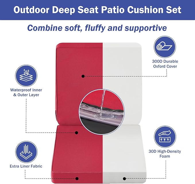 IPYNBAP Outdoor Cushions, Outdoor Chair Cushions 22x22x3 Inch, Cushions for Outdoor Furniture with Removable Cover, Waterproof & Fade Resistant Outdoor Seat Cushions for Patio, Lawn, Burgundy