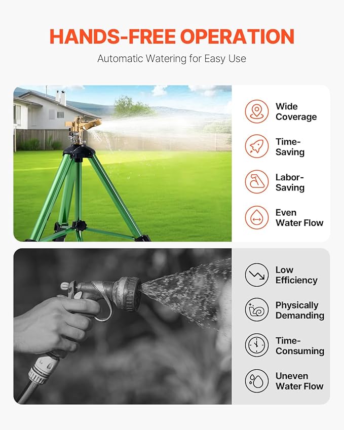 VEVOR Impact Sprinkler on Tripod Base, 2 Packs, Heavy Duty Tripod Sprinklers with Brass Head & 3/4" NH Connector, 360 Degree Large Area Irrigation Sprinkler, Adjustable Heights Sprinkler for Yard