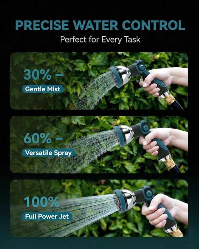 Garden Hose Nozzle Heavy Duty, Metal Water Hose Sprayer with 10 Adjustable Spray Patterns, Thumb Control On Off Valve, High Pressure Hose Nozzle for Watering, Cleaning, Car Washing - 2Pack