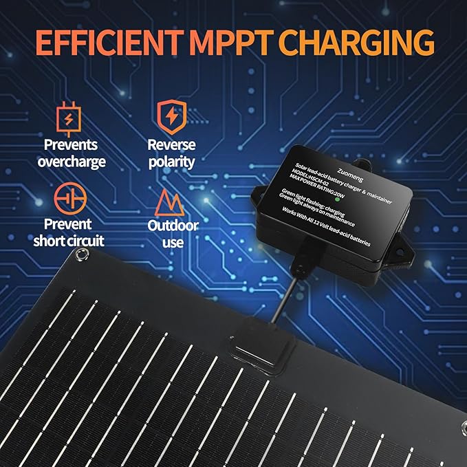 20W Solar Battery Maintainer & Trickle Charger, MPPT & Pulse Tech Solar Panel Kit, 12V Lead-Acid Battery Charger, Weatherproof for Car Boat Dump Trailer Outdoor Use