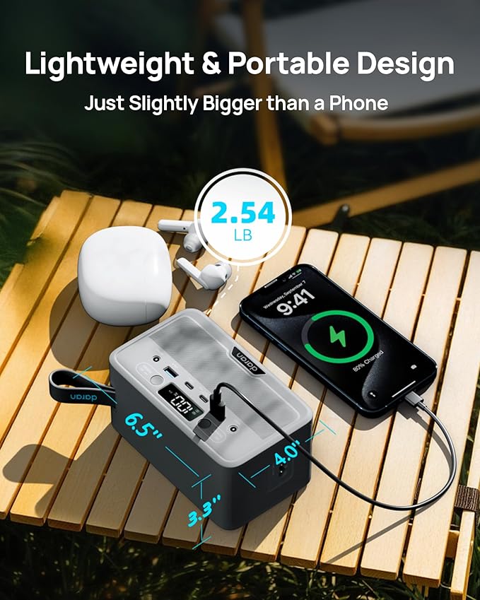 DARAN Portable Power Station 89.9Wh LiFePO4 Battery 100W(200W Peak) Solar Power Bank, Portable Charger Small Generator with AC Outlets & PD Fast Charging for Home/Laptop/Camping(Solar Panel Optional)