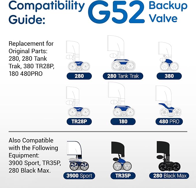 G52 Backup Valve Replacement Kit for Polaris Pool Cleaner Parts,Completely Upgraded Internal Structure with 180 280 380 480 3900 Pool Cleaner