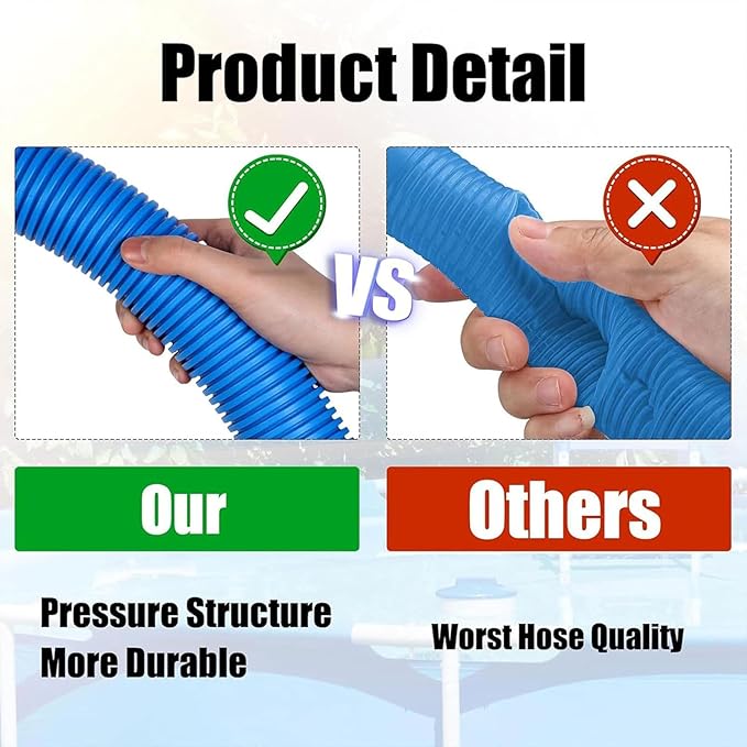 Pool Sand Filter Pump Hose - 1.25" Diameter Replacement Hose for Above Ground Pools Compatible with Pump Sand Filter and Saltwater Systems (Blue -1 Pack)