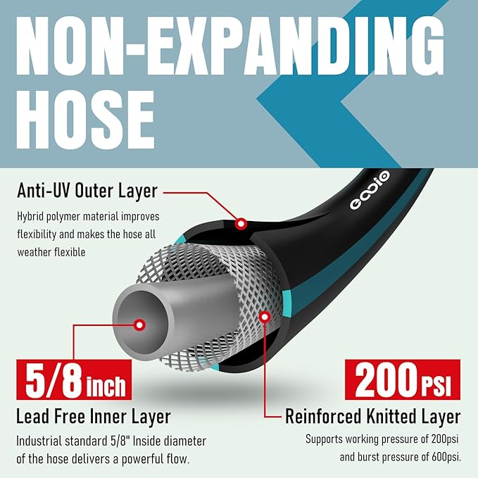 Heavy Duty Garden Hose 25 ft, NON-EXPANDABLE Water Hose with 10 Function Spray Nozzle, Lightweight Kink-less Hybrid Hose with Swivel Handle, Male to Female Fittings