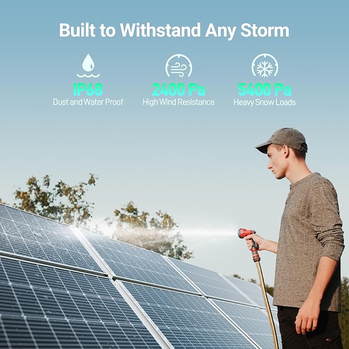 HQST Bifacial 100W 12V Solar Panel, 9BB Monocrystalline Solar Panels with 25% High Efficiency Module PV Power for Battery Charging Boat, Caravan and Other Off Grid Applications