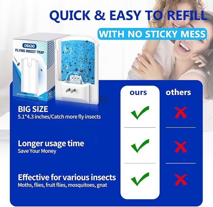 Flying Insect Trap, 2 Devices Fruit Fly Traps for Indoors with 8 Sticky Boards, Gnat Traps for House Indoor Fly Catcher with Blue UV Light, Mosquito Moth Bug Catcher for Home, Kitchen(2026 Upgrade)