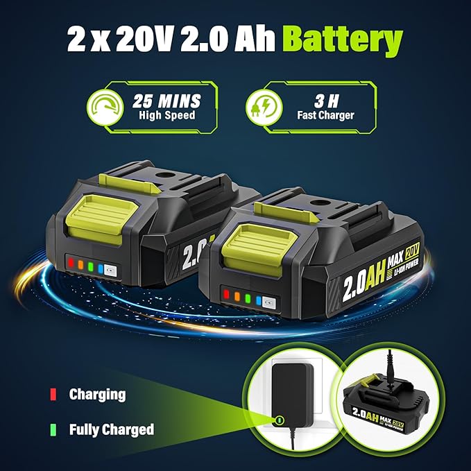 SEYVUM Leaf Blower, 20V Cordless Blower with 2 x 2.0Ah Battery, Electric Leaf Blowers for Lawn Care, 350 CFM 150 MPH Battery Powered Leaf Blower, for Patio, Garden Cleaning, Fast Charger, Lemon Green