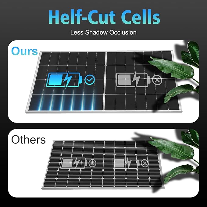 200 Watt Solar Panel, HPBC 225w Solar Panels, 25.5% High-Efficiency Solar Cell rv Solar Panels IP68 Rate for Home Off-Grid System Roof RV Boat Marine Trailer Farm(HPBC 225w)