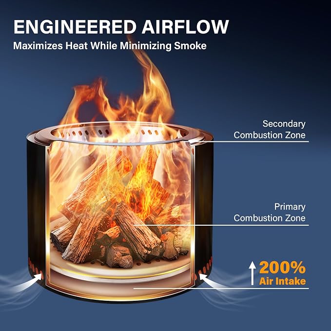 HGD 19.5" Smokeless Firepit with Stand, Stainless Steel Wood Burning Fire Pit for Friends & Family Gatherings, Secondary Combustion Outdoor Patio Stove for Garden BBQ & Bonfire (Black)