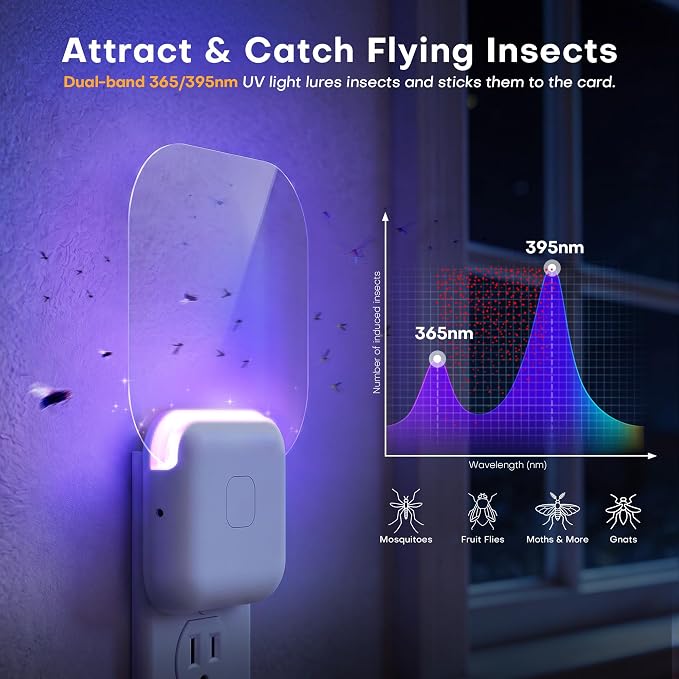 Fruit Fly Traps for Indoors (1 Device + 10 Refills), Gnat Traps for House Indoor, Plug in Fly Trap for Gnats, Fruit Flies, Flying Insects