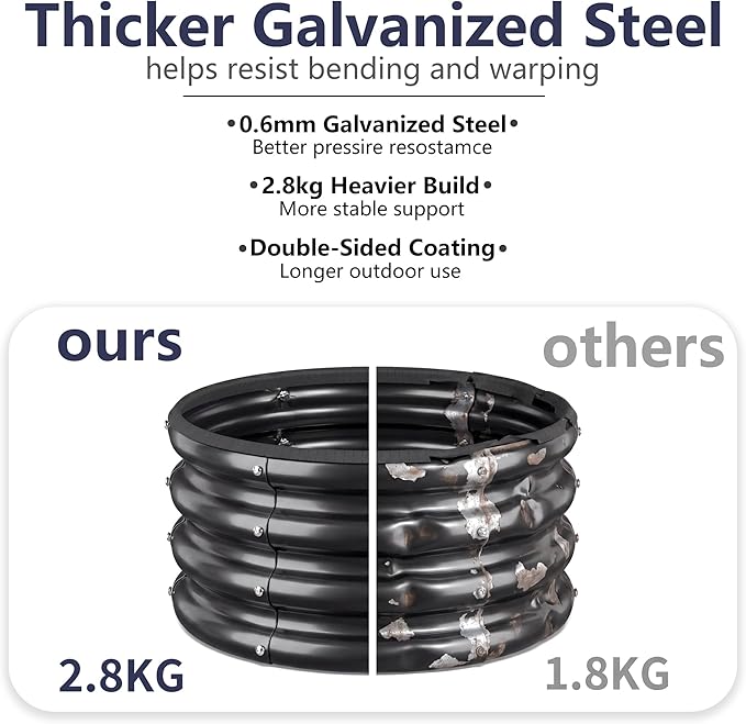 2 x 2 x 1 ft Round Raised Garden Bed, Black 3 Pack 0.6 mm Thick Galvanized Steel Planter Box with Double Layer Paint and Safety Edge Trim for Vegetables Flowers Herbs Outdoor Garden