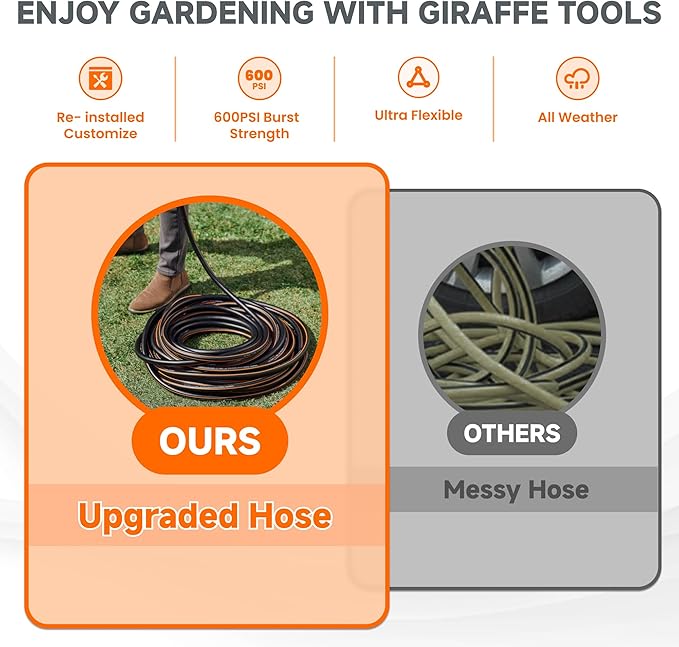 Giraffe Tools Garden Hose 5/8", Custom Length, Heavy Duty, No Kink, Flexible, Rubber Garden Hose, Leakproof Water Hose, 600 Burst PSI, 8ft Male to Female Hose