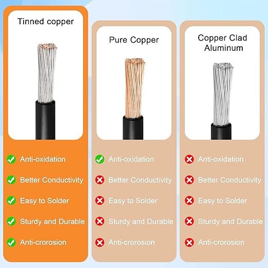 10AWG 3FT XT60 Solar Extension Cable 2 3 6 10 15 20 25 35 40 50 75 100FT XT60 Solar Extension Connector Adapter Thicker Cable Female to Male for Portable Power Station Solar Panel RC LiFePO4 Battery