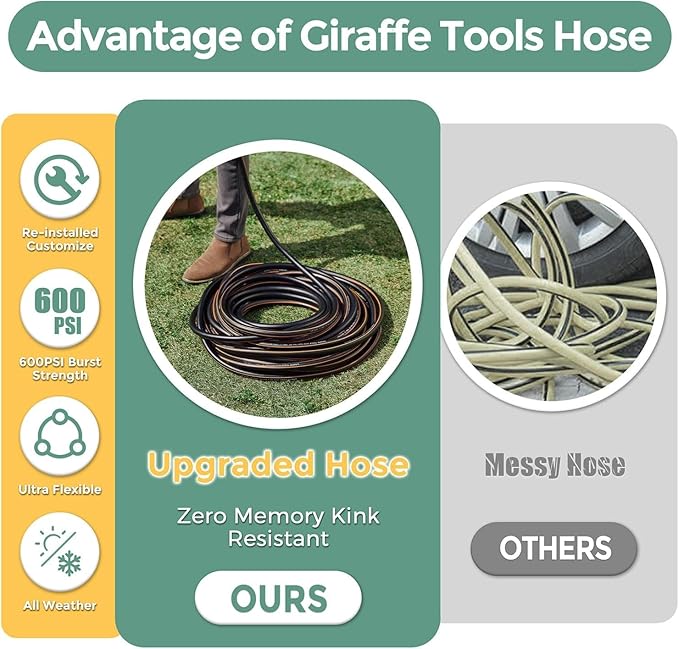Giraffe Tools Garden Hose 5/8" Custom Length, No Kink, Flexible, Leakproof Water Hose, 600 Burst PSI, 100ft Male Female Fittings,Black Orange