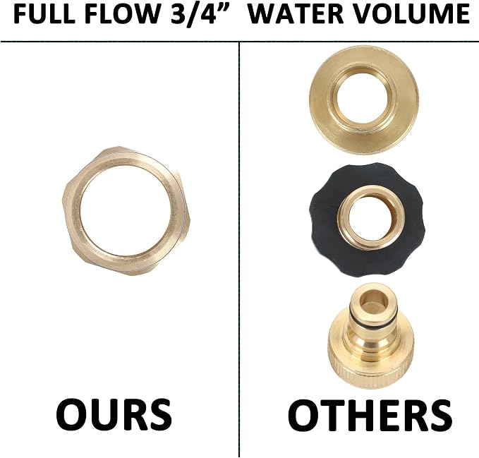 STYDDI 3/4-inch Full Flow Super Heavy Duty Hose Quick Connect Fittings, Lead-free Brass Full Port Garden Hose Quick Connector Coupler, 3/4” GHT High-Volume Hose Quick Release Adapter Set
