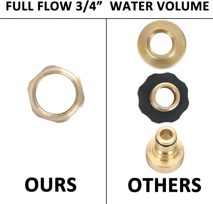 STYDDI 3/4-inch Full Flow Super Heavy Duty Hose Quick Connect Fittings, Lead-free Brass Full Port Garden Hose Quick Connector Coupler, 3/4” GHT High-Volume Hose Quick Release Adapter Set, 2 Set