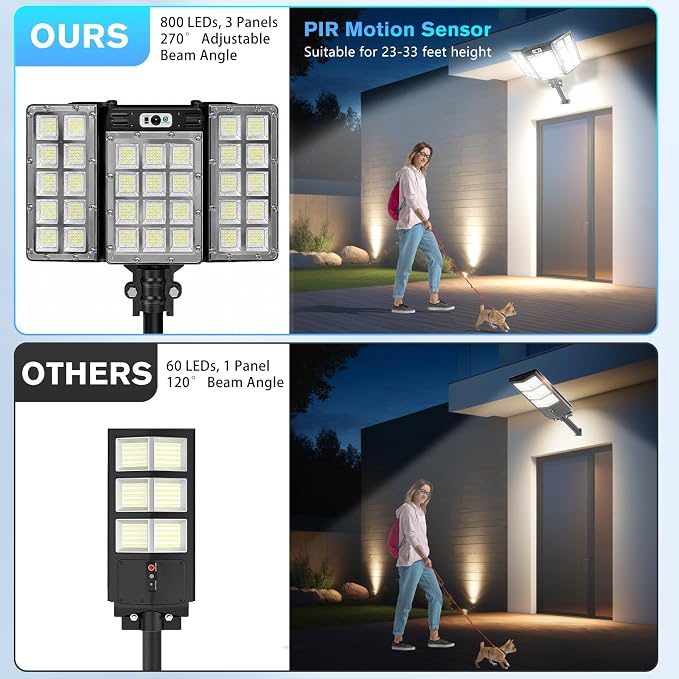 270° Adjustable Solar Street Light, 800 LED Motion Sensor Solar Flood Light, 6000mAh Security Light with Remote Control, 3 Modes, IP66 Waterproof Wall Light for Yard, Garden, Driveway, Garage, Fence