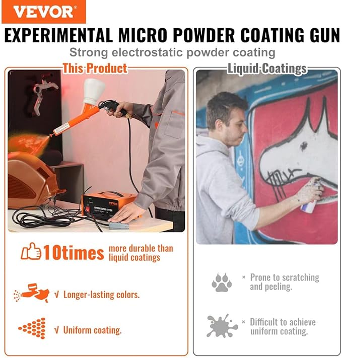 VEVOR Powder Coating System, 50KV Electrostatic Output Powder Coating Kit with Foot Switch, Spray Gun, Nozzles and Powder Cups, Powder Coating Equipment for Home DIY and Commercial Production