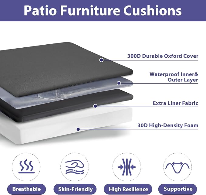 IPYNBAP Outdoor Chair Cushions Set of 4 -Waterproof Outdoor Seat Cushions for Patio Furniture, Patio Chair Cushion with Handle and Ties, Out Door Chair Pads,19x19x3-Square, Darkgrey
