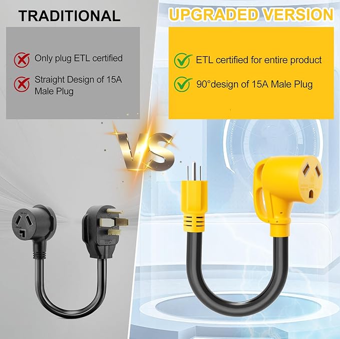 15 Amp to 30 Adapter RV Adapter Cord 1FT, NEMA 5-15P Male to NEMA TT-30R Female, Camper Plug Adapter, Heavy Duty STW 10 Gauge RV Adapter for RV, Camping, Industrial, ETL Listed