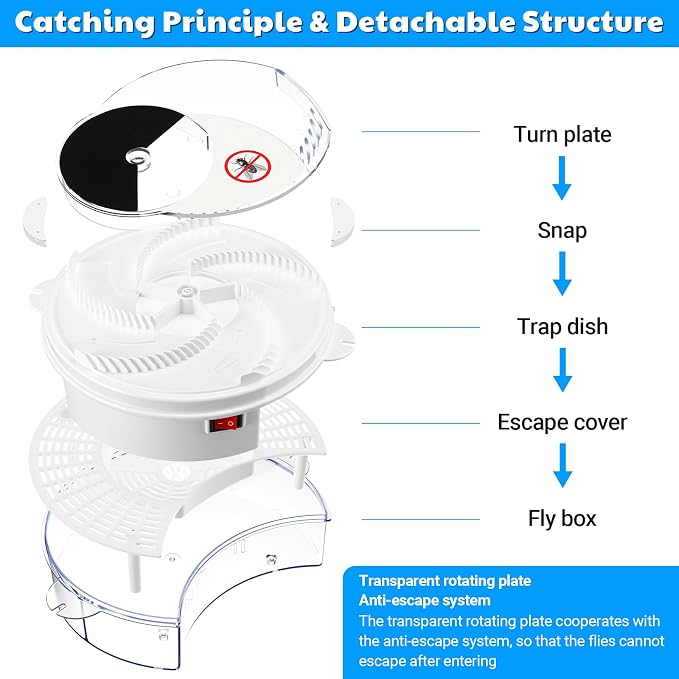 Qualirey Electric Fly Trap Fly Bug Catcher Pest Device Gnat Flying Insect Trap Automatic Indoor Pest Gnat Traps Reject Control Catcher Repellents Tools for Patios Ranch(Batteries)