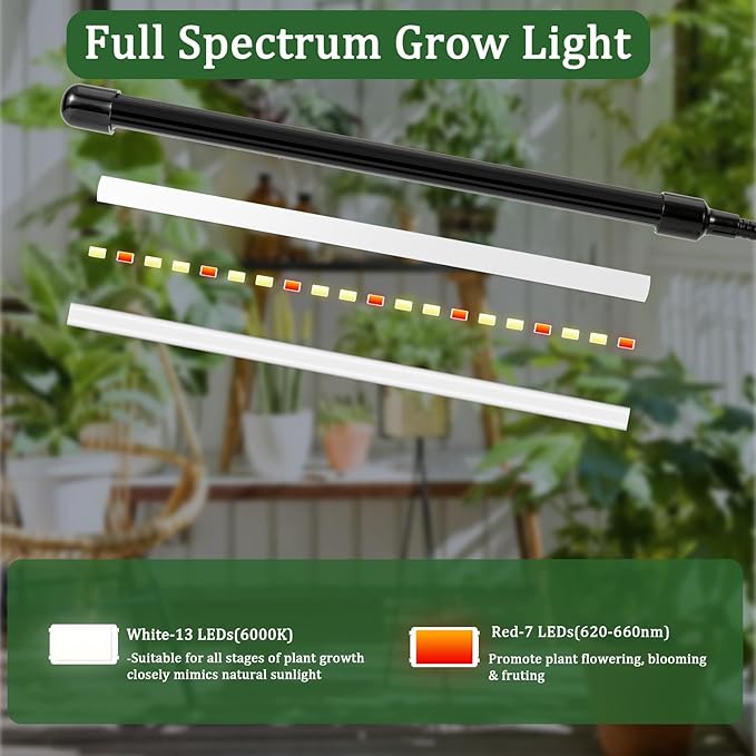 Grow Lights for Indoor 6000K White Red 40 LEDs, Full Spectrum 9-Level Dimmable Indoor Plant Growing Light for Seed Starting, Auto on/Off Clip LED Plant Grow Lamp, 3/9/12H Timer, 2Packs