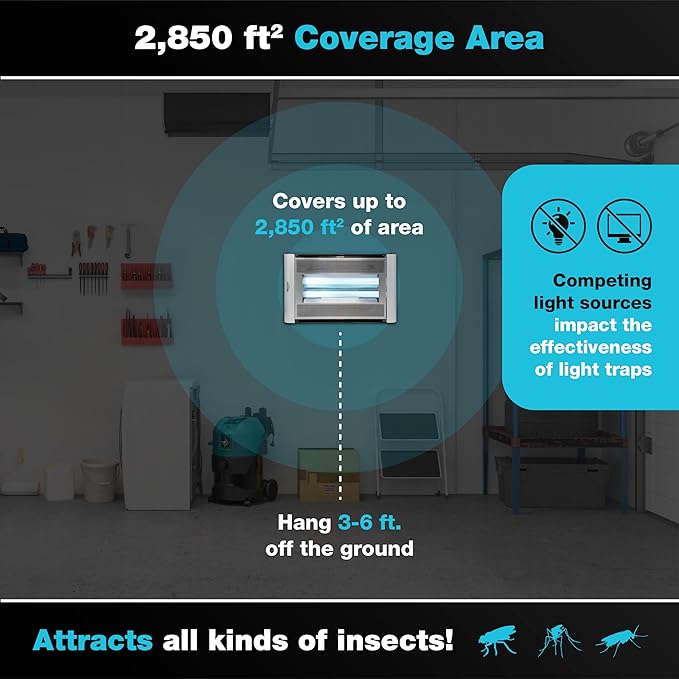 Catchmaster Vector Plasma Screened Wall-Mounted UV Fly Light Trap - 2,850 sq. ft. Catch Zone, Fly Trap for Dining Rooms & Commercial Kitchens and Fresh & Dry Food Storage, UV Lamp Flying Insect Killer
