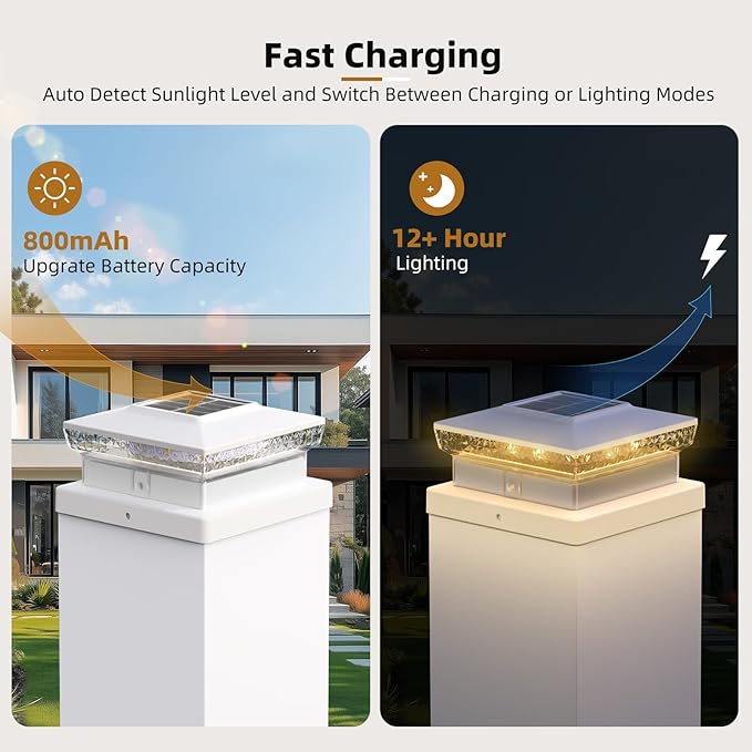 Solar Post Cap Light 4x4/5x5 – 12 Pack, Dual Color, 800mAh, 12H Runtime, Auto Dusk-to-Dawn On/Off, White