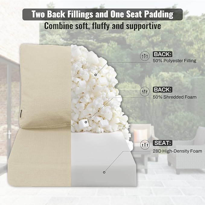 Favoyard Deep Seat Patio Cushions 24 × 24 inch Rainproof & Fadeness Furniture Cushion Set for Outdoor Chair Couch with Polyester-Linen Fabric & Removable Cover, Hidden Zipper and Adjustment Straps