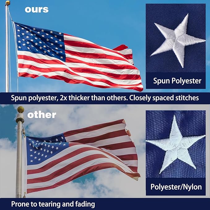 American Flag for Outside 8x10 FT, Deluxe Heavy Duty Spun Polyster, TearProof and Waterproof Super Tough Series, All Weather High Wind USA US Flag with Embroidered Stars, Sewn Stripes, Brass Grommets