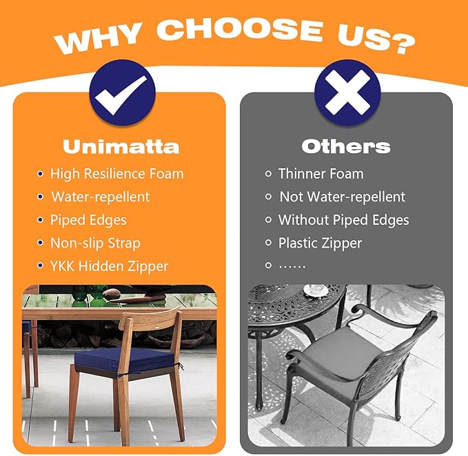 Unimatta Square Corner Seat Cushions, 18.5" x 16" x 3", Set of 4, Indoor Outdoor Water Repellent Universal Chair Pads with Ties for Patio Furniture, Garden Deck Dining Chairs, Navy