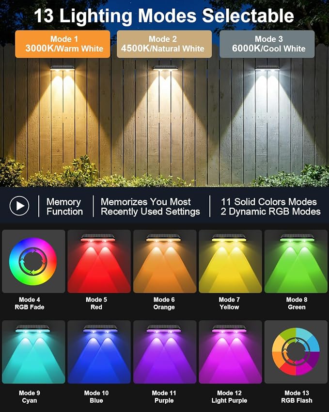 Solar Fence Lights Outdoor,3000/4500/6000K/RGB 13 Mode 12PACK Fence Lights Solar Powered High Brightness LED Lens IP65 Waterproof Solar Wall Light for Outside/Patio/Step/Backyard/Railing Pool/Deck
