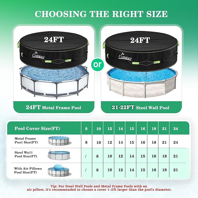 UIRWAY 24 Ft Round Pool Cover with Reflective Strips, Swimming Pool Cover for Above Ground Pools, Solar Cover Including Rope Tie and Luminous Ground Nails, PU Tarp Snug Fit for UV Protected