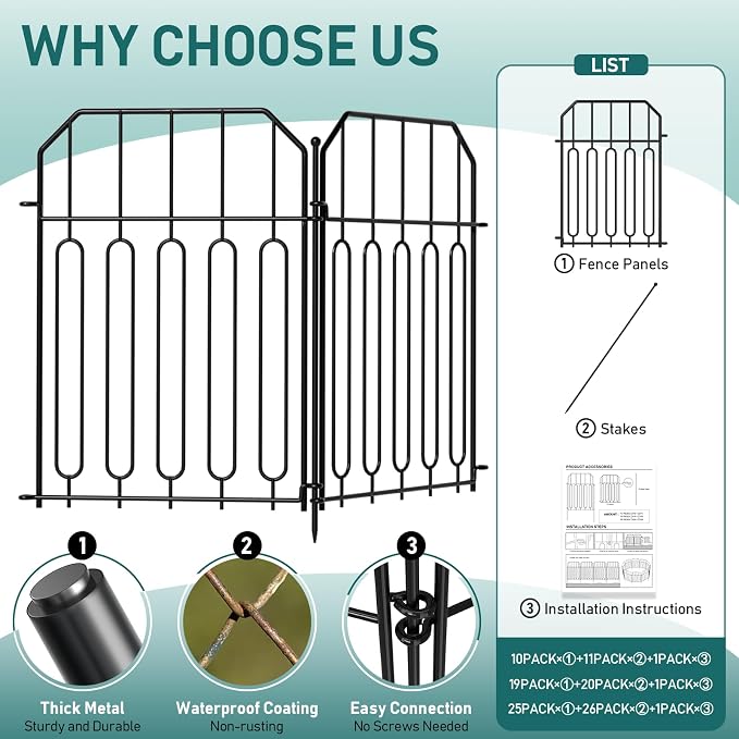 Goovilla Garden Fence, Total 19ft(L) x 21in(H) Garden Fencing Animal Barrier, 19 Pcs Rustproof Metal Wire No Dig Fence Panels, Black Decorative Garden Fences and Borders for Dogs, Flower Bed, Patio