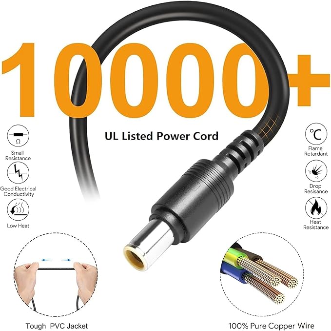 for Jackery 160/240/290 Charger,65W AC Adapter for Jackery Explorer 160/240/290/E290/E240/E160 & Honda 290/200 Portable Power Station Solar Generator Power Supply Battery Charger Cord