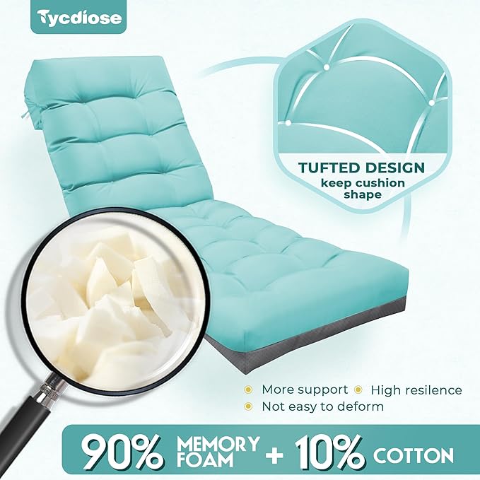 Outdoor Lounge Chair Cushion, Waterproof Replacement Chaise Lounge Cushions for Outdoor Furniture Thickened 71 x 22 x 4.7 Inches Non-Slip Patio Pool Lounge Chair Cushions with Ties (Teal)