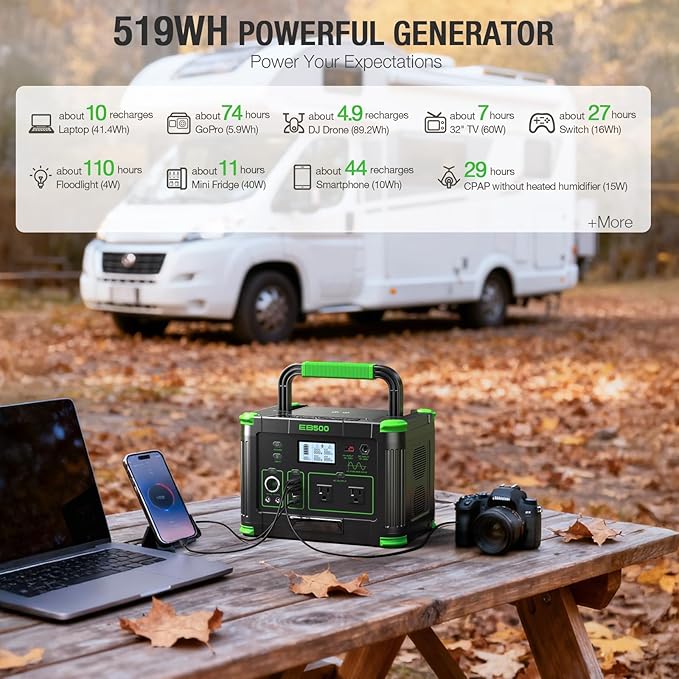 500W Portable Power Station 519Wh Solar Generator Backup Battery - Multi-Output Emergency Power Supply with 60W PD USB-C, QC3.0 USB-A, AC/DC/Car Ports & Wireless Charger for Camping, Home Outage