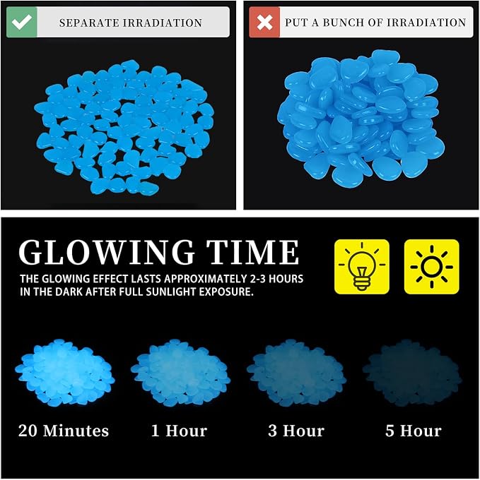 Kaiyuan Dynasty 300Pcs 15-20mm Glow in The Dark Rocks Blue Glowing Rocks Luminous Stones for Garden,Planters,Landscaping,Pathway,Vase Filling,Patio