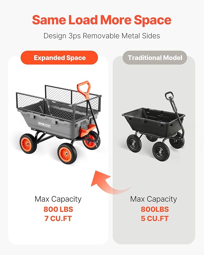 VEVOR 800LBS 7 CU.FT Poly Garden Cart Dump Wagon, Heavy Duty 4 Wheel Wheelbarrow with 10" Flat Free Tires, Yard Cart Dump Wagon with Removable Raised Sides and Quick-Release System