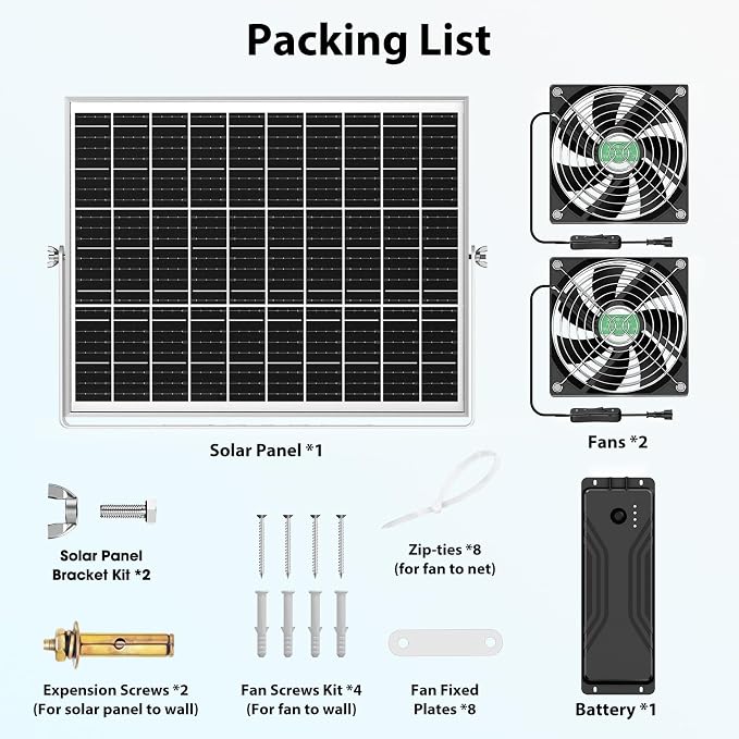 Solar Fan with Battery, 25W Solar Powered Rechargeable Fan Outdoor Waterproof, 12800 mAh Battery Exhuast or Intake Fans, For Chicken Coop Greenhouse Dog Shed Ventilation Cooling