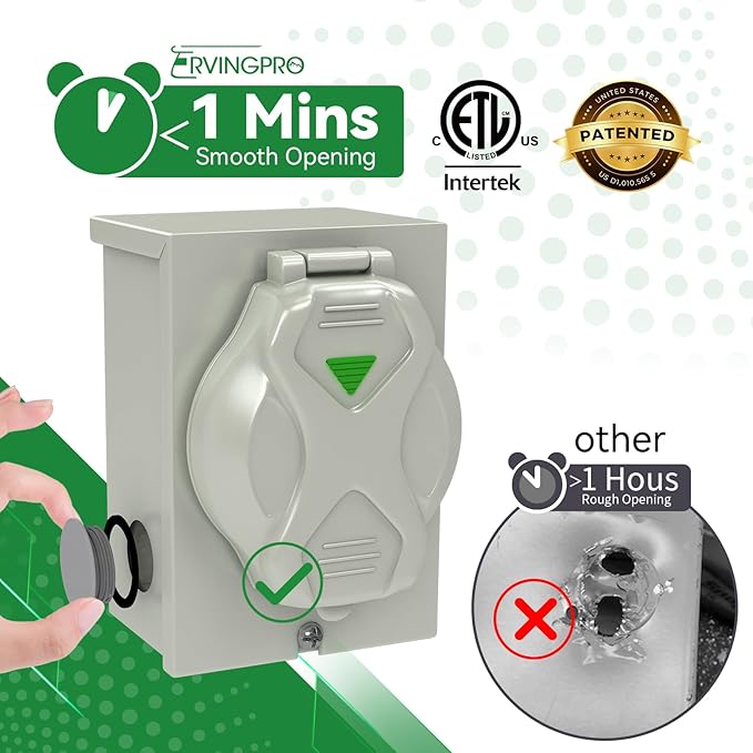 50 Amp Generator Cord 40FT and Power Inlet Box Combo Kit - Pre-Drilled, NEMA 14-50P to SS2-50R, Waterproof, ETL Listed